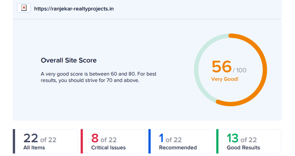 Ranjekar Realty Website SEO Audit